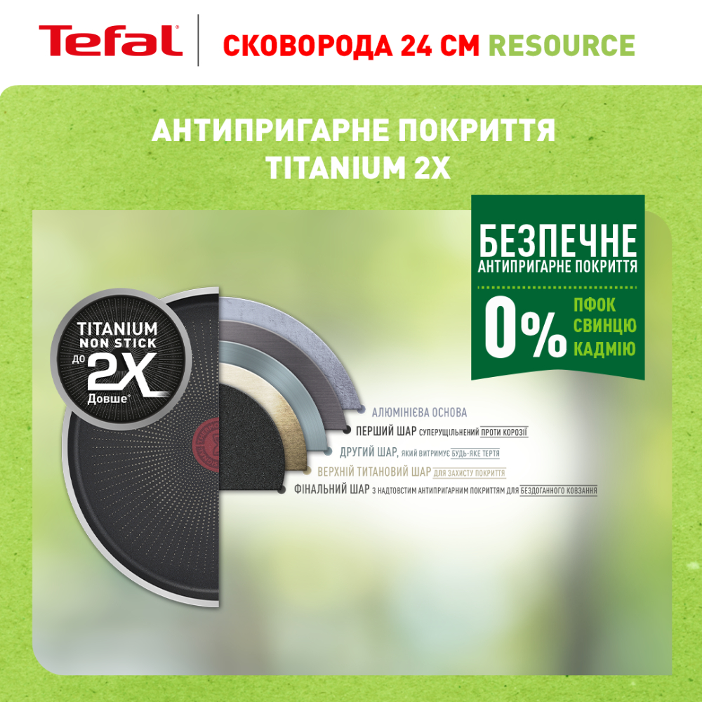 Внешний вид Сковорода TEFAL Resource 24 см (C2950453)