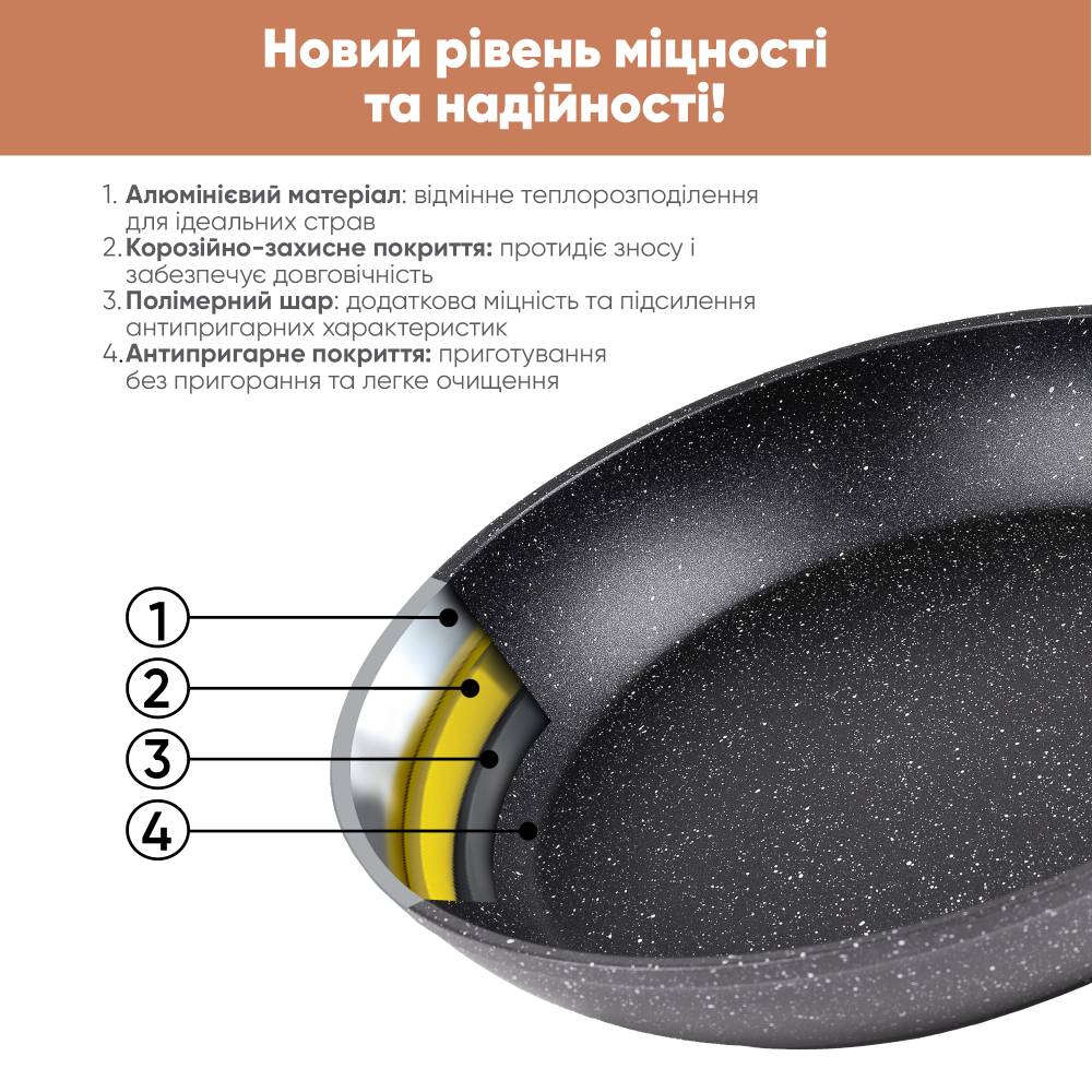 Зовнішній вигляд Сковорода KRAUFF SMART HANDLE 24см (25-305-080)