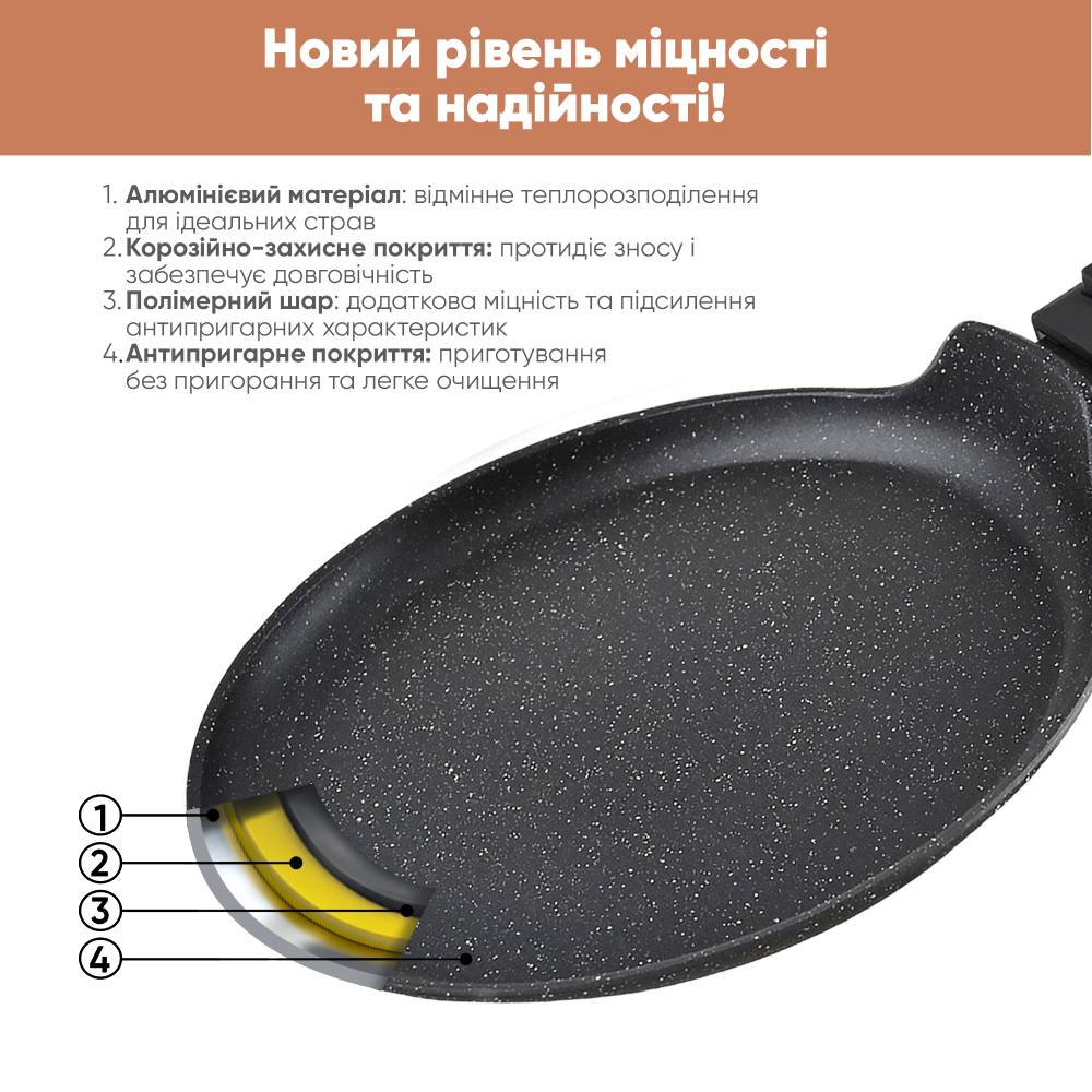 В інтернет магазині Сковорода KRAUFF SMART HANDLE 24см (25-305-083)