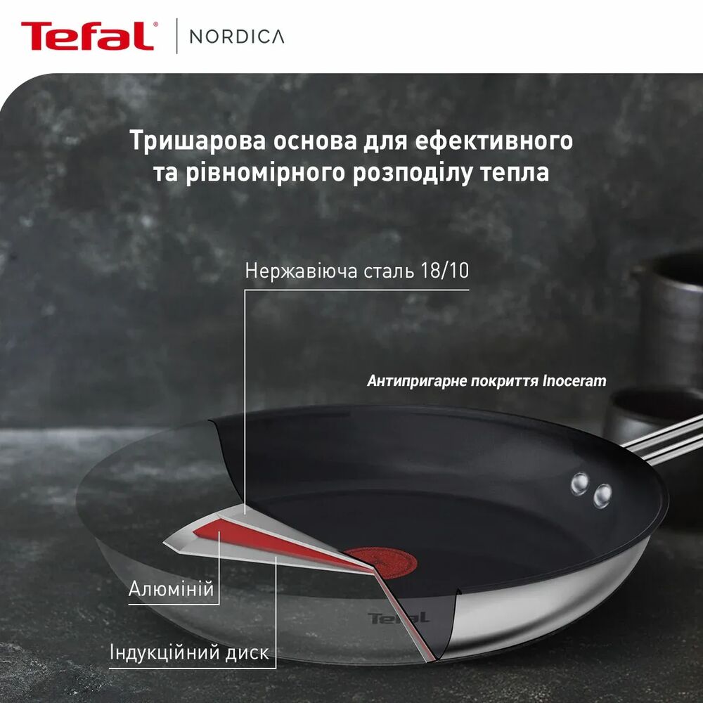 У Фокстрот Сковорода TEFAL Nordica 20 см (H8710255)