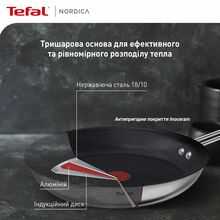 Сковорода TEFAL Nordica 28 см (H8710655)