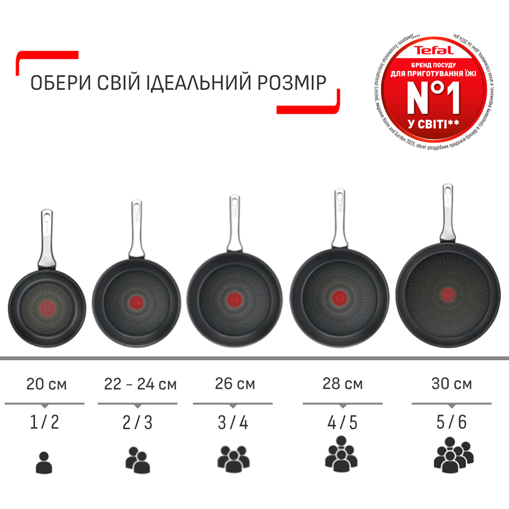Сковорода с крышкой TEFAL Day by Day 24 см Black (B5580423_SET) Высота борта 5.21