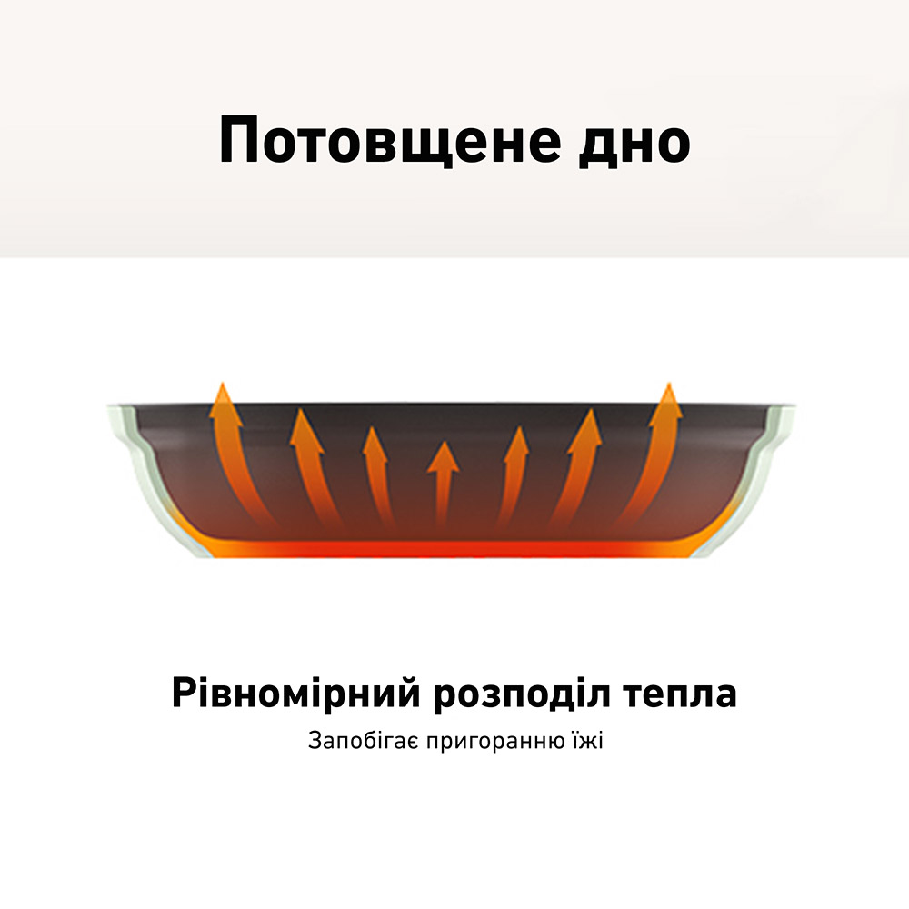 Покупка Сковорода с крышкой BUYDEEM CP151 25 см Mellow Yellow (CP151-MY)