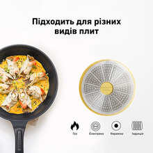 Сковорода с крышкой BUYDEEM CP151 25 см Mellow Yellow (CP151-MY)
