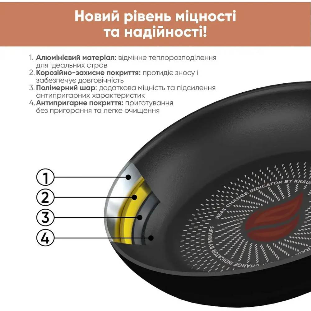 Внешний вид Сковорода с крышкой KRAUFF MasterChef 26 см Black (25-45-258)