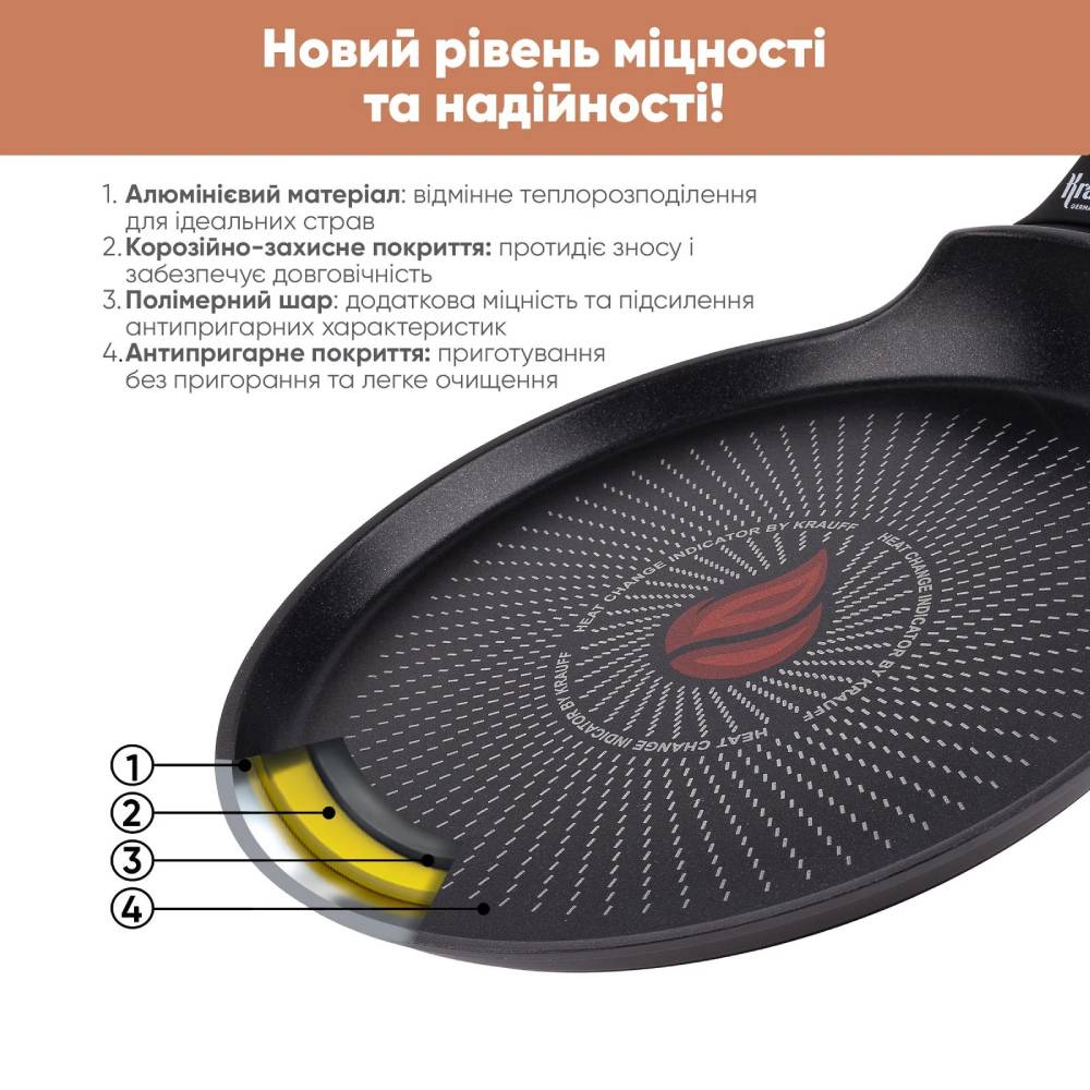 Огляд Сковорода для млинців KRAUFF Smart Fry 24см (25-45-136)