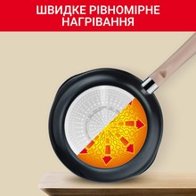 Сковорода з кришкою TEFAL One Pick Pot 24 см Beige (G1678704)
