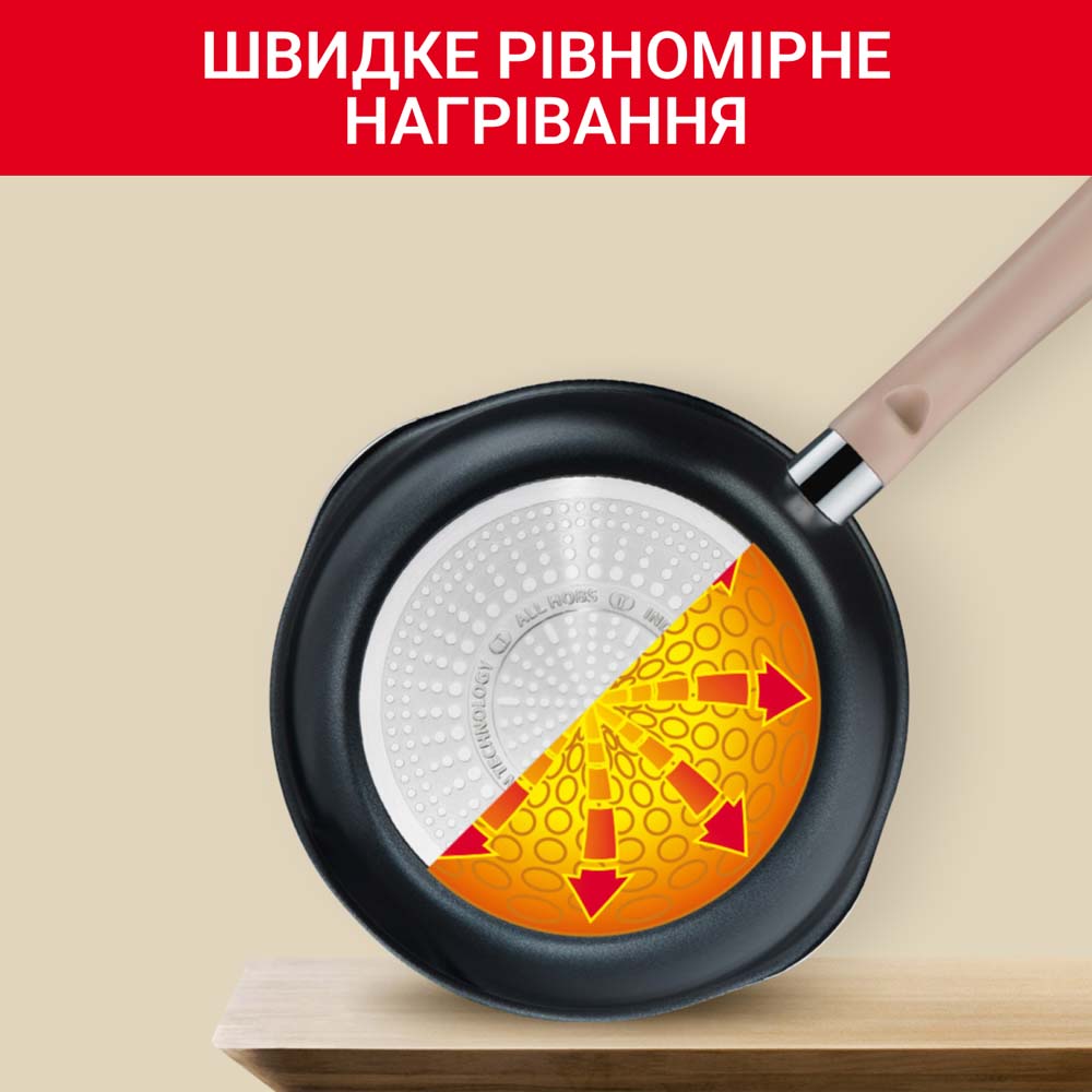 Сковорода із кришкою TEFAL One Pick Pot 24 см Olive (G1748704) Особливості зливний носик
