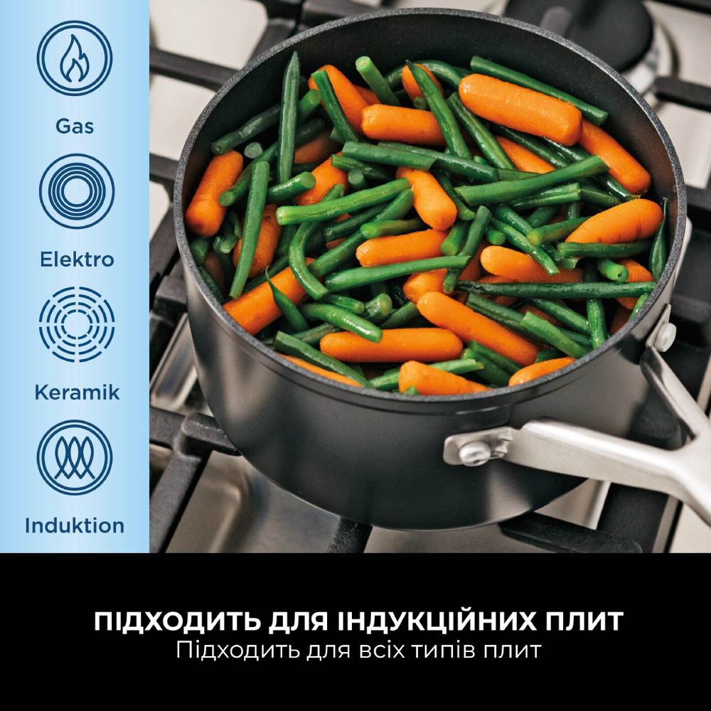 Сковорода NINJA ZEROSTICK Essentials 20 см (C10020DE) У Фокстрот Сковорода NINJA ZEROSTICK Essentials 20 см (C10020DE)