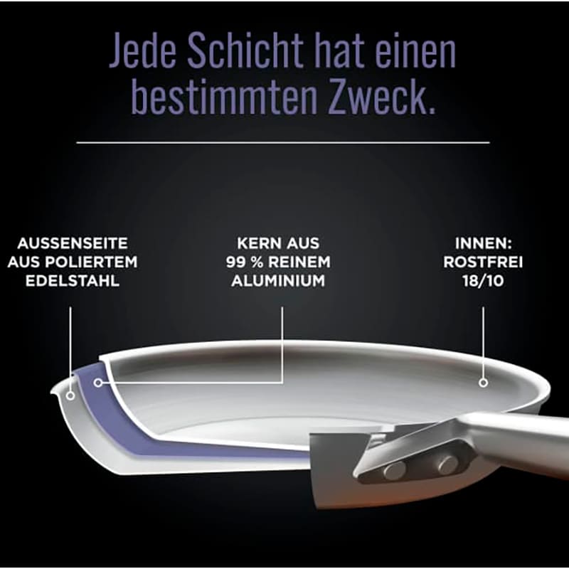 Покупка Сковорода NINJA EverClad 28 см Silver (C90028DE)