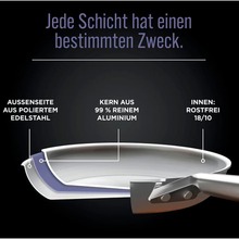 Сковорода NINJA EverClad 28 см Silver (C90028DE)