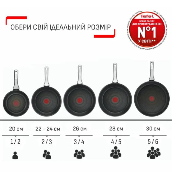 Сковорода TEFAL Emotion+ 28 см Stainless Steel (E3270644) Особливості багатошарове дно