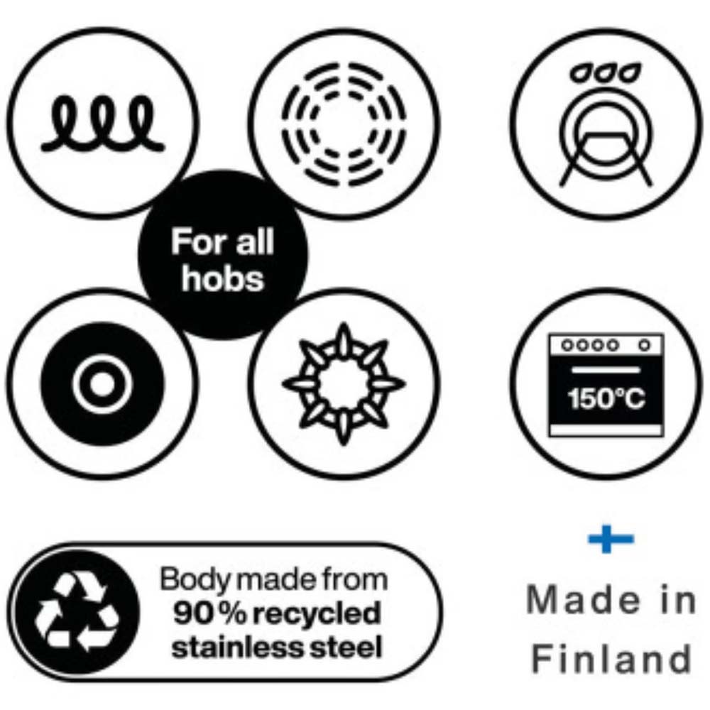 Сковорода FISKARS Hard Face 30 см (1075521) Диаметр 30