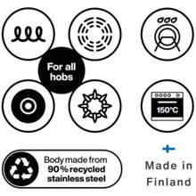 Сковорода FISKARS Hard Face 30 см (1075521)