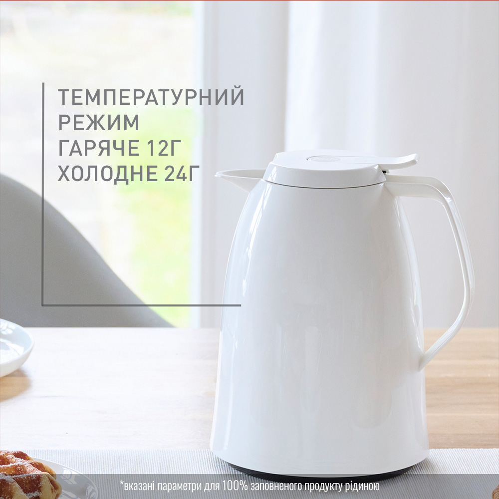 Термоглечик TEFAL Mambo 1.5 л White (K3036212) Тип термос-чайник