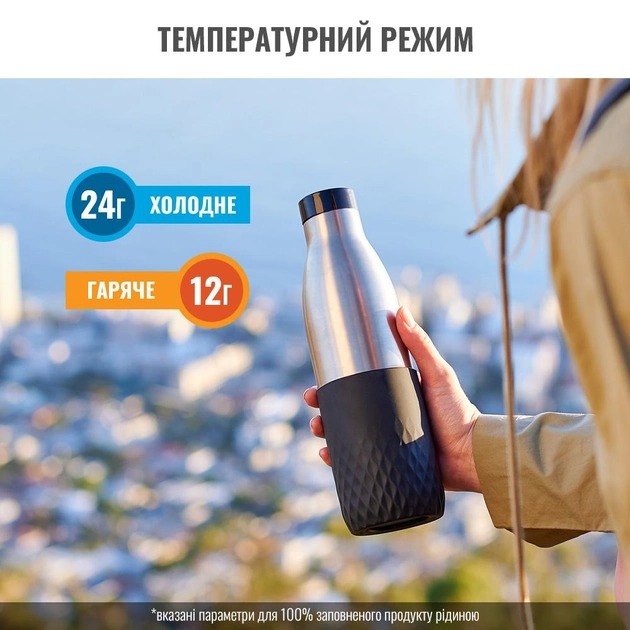 Термобутылка TEFAL BLUDROP 500 мл soft touch Graphite (N3110510) Тип термобутылка