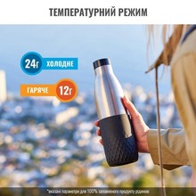 Термобутылка TEFAL BLUDROP 500 мл soft touch Graphite (N3110510)