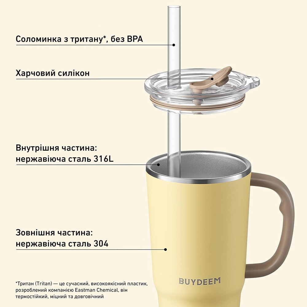 Термокружка BUYDEEM DS57 Mellow Yellow (DS57-MY) Материал корпуса нержавеющая сталь