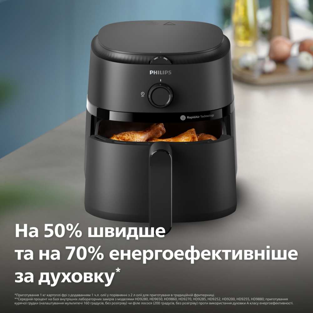 Фото Мультипечь PHILIPS NA120/00