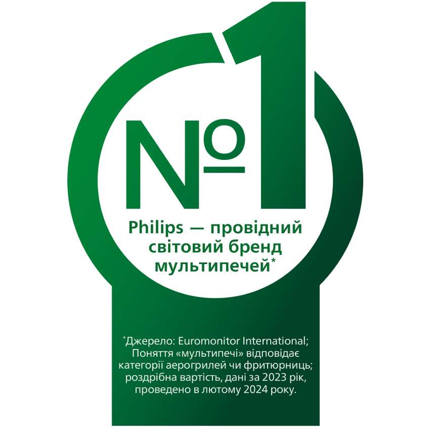 В Фокстрот Мультипечь PHILIPS NA120/00