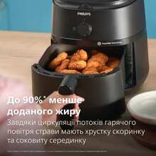 Мультипечь PHILIPS NA120/00