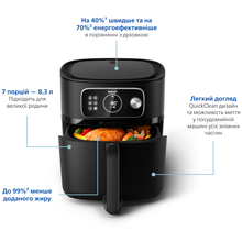 Мультипечь PHILIPS Ovi Combi HD9876/90