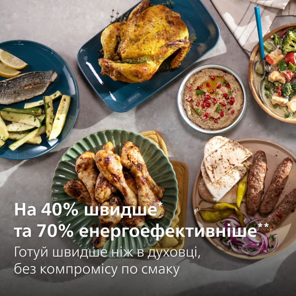 Покупка Мультипечь PHILIPS Ovi Combi HD9876/90