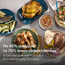 Мультипечь PHILIPS Ovi Combi HD9876/90