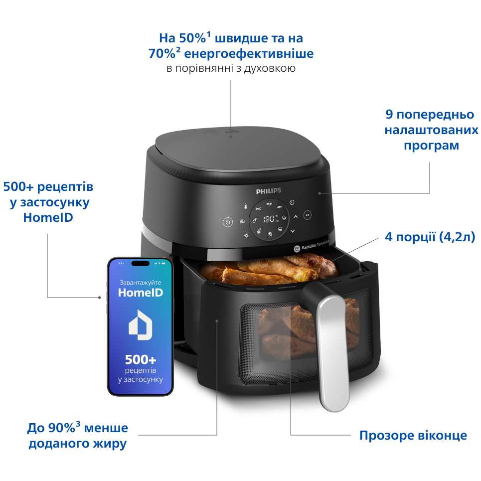 Мультипечь PHILIPS NA221/00 Тип мультипечь (аэрофритюрница)