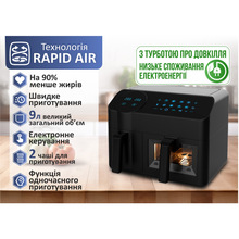 Мультипечь PRIME TECHNICS PMP 926 GE