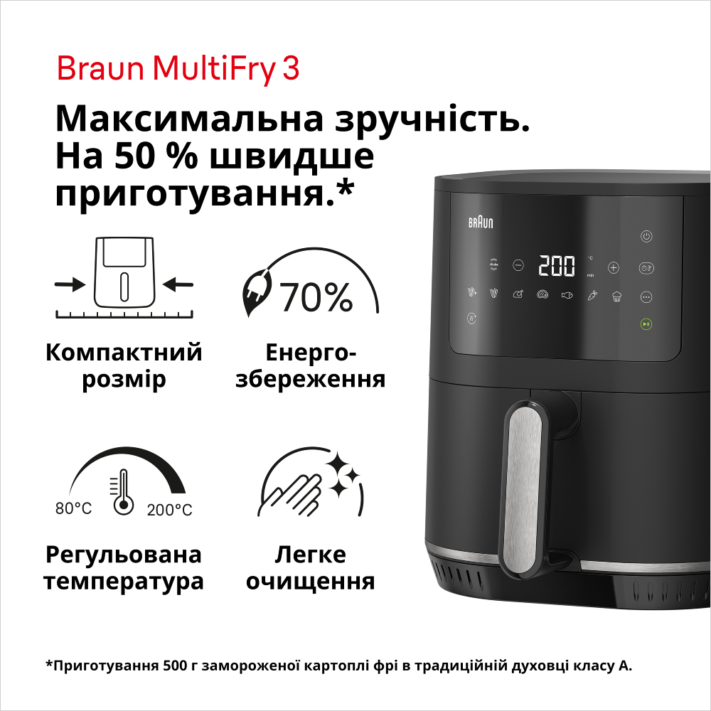 Мультипіч BRAUN HF3030 Тип мультипіч (аерофритюрниця)