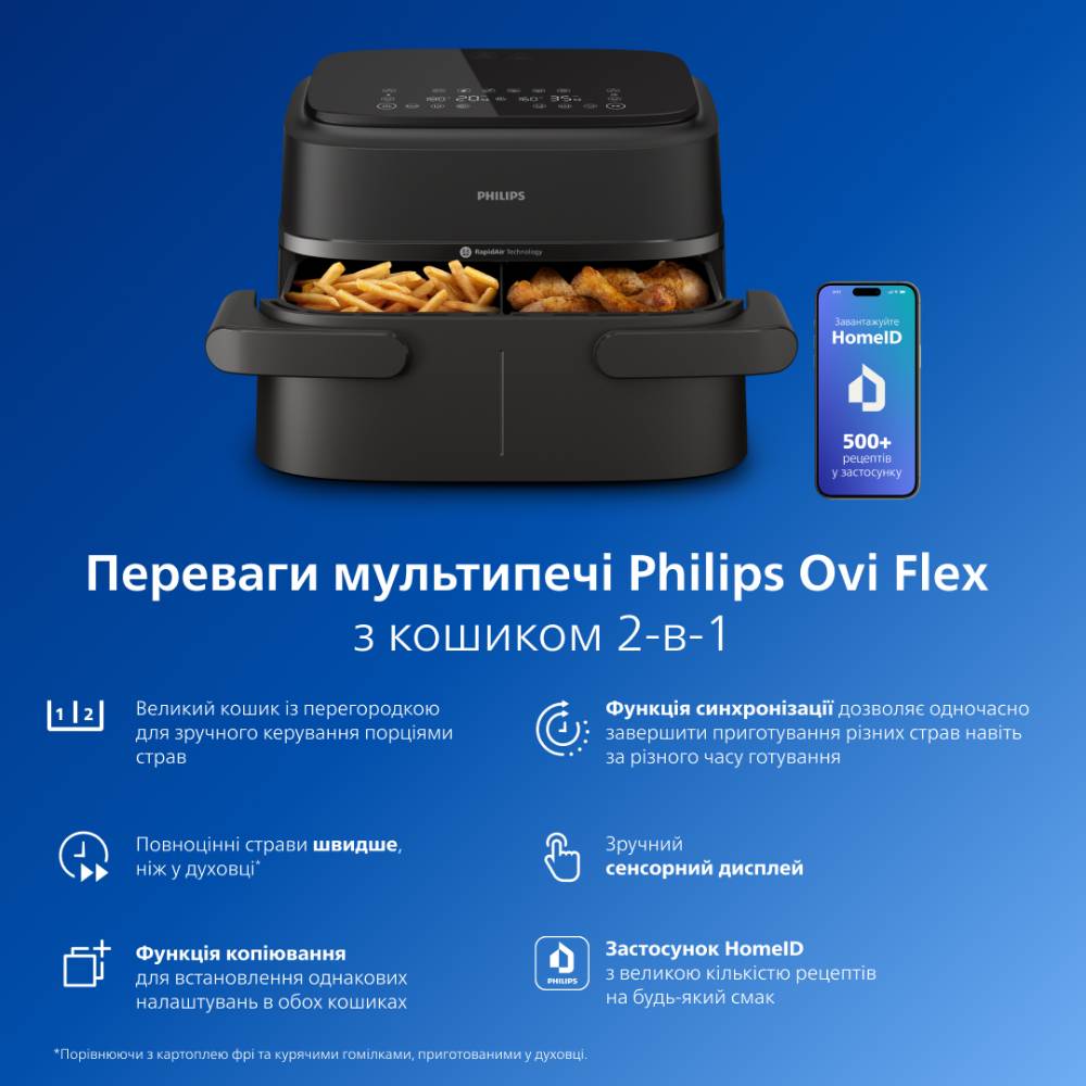 Фото 3 Мультипечь PHILIPS NA150/00 Black