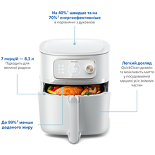 Мультипіч PHILIPS HD9876/20