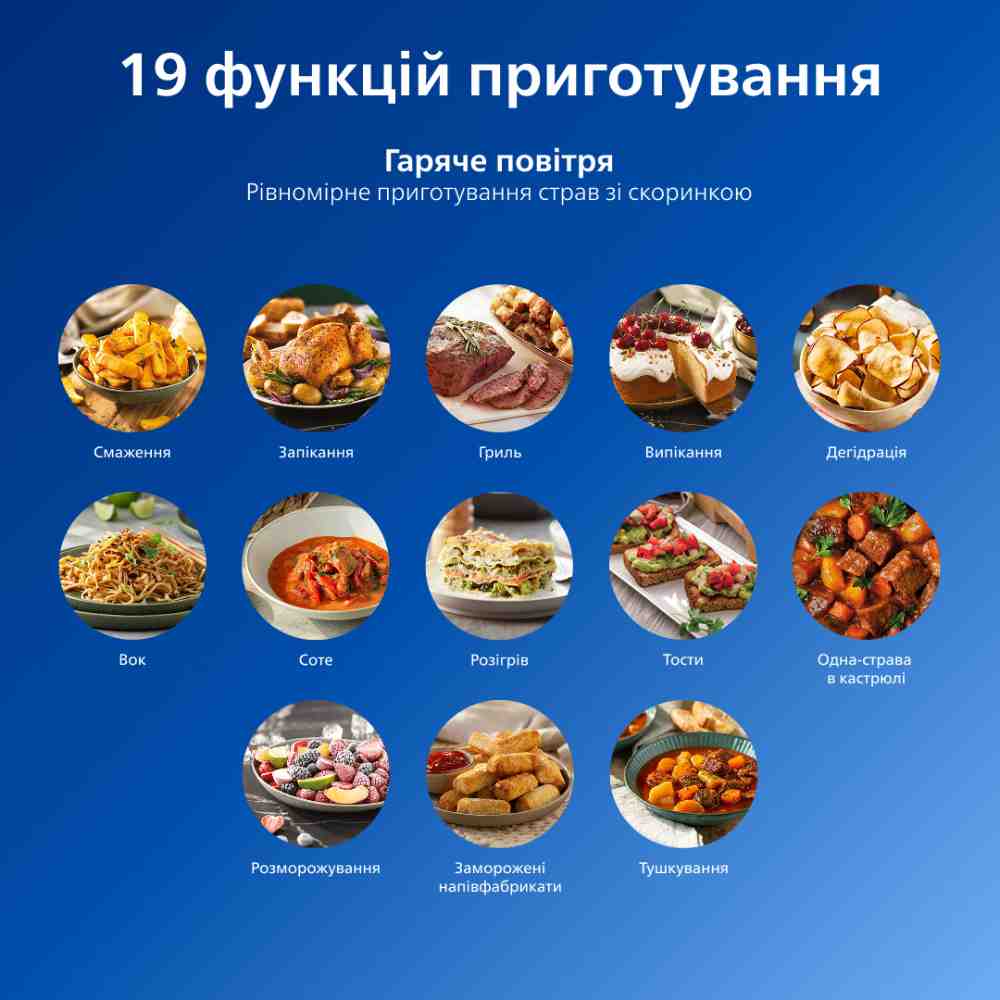 Фото Мультипечь PHILIPS NA555/00