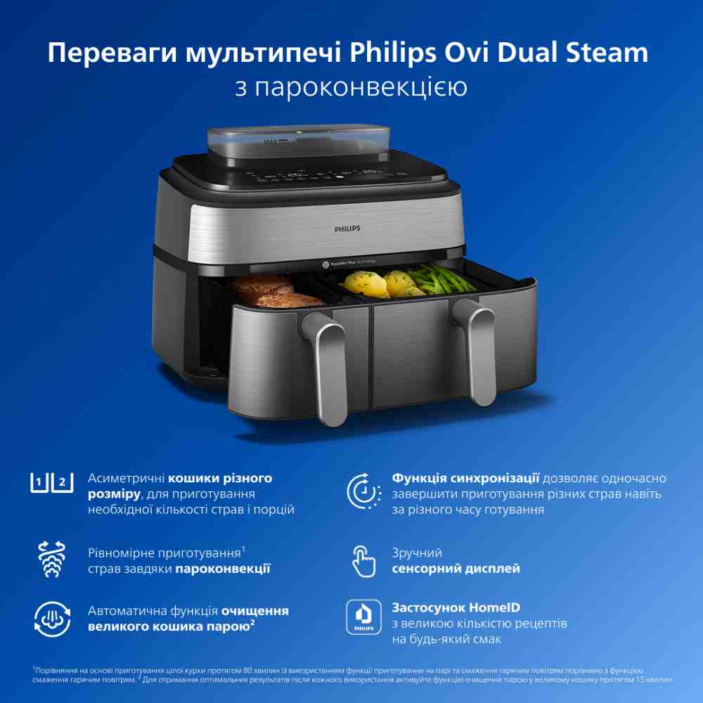 Мультипечь PHILIPS NA555/00 Мощность 2750