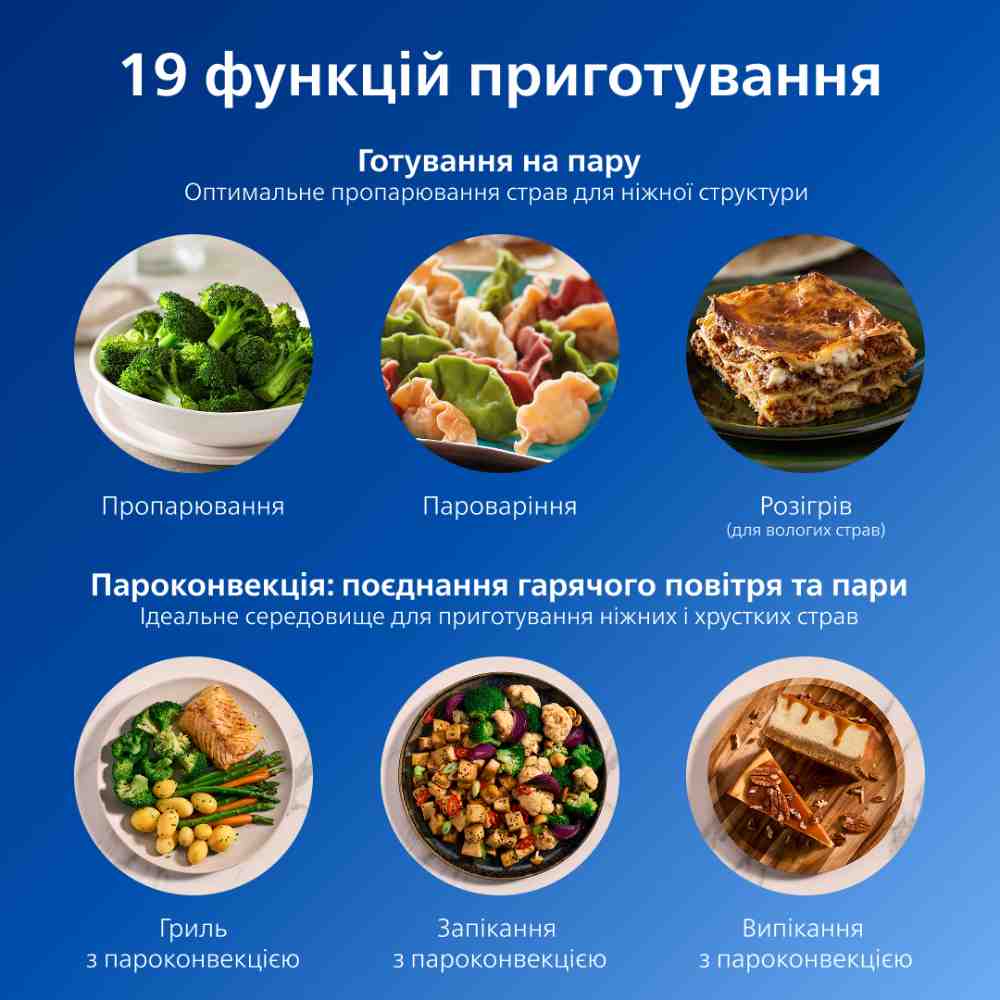 Заказать Мультипечь PHILIPS NA555/00