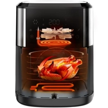 Мультипіч ROTEX ROM760-XL Up&DownFry