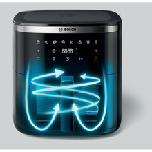 Мультипечь BOSCH MAF671B0