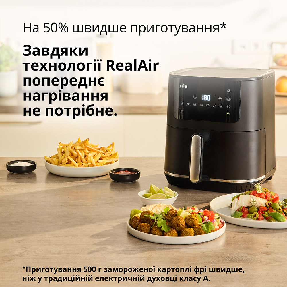 Мультипечь BRAUN HF5030IBK (0X12500007) Мультипечь BRAUN HF5030IBK (0X12500007) Тип мультипечь (аэрофритюрница)