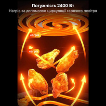 Мультипечь INSPIRE B-504