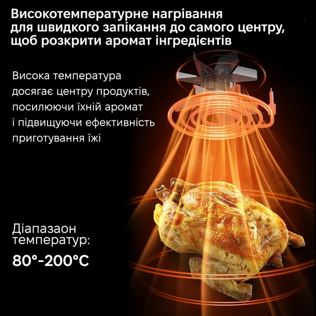 Фото Мультипечь INSPIRE Stainless steel L-5062