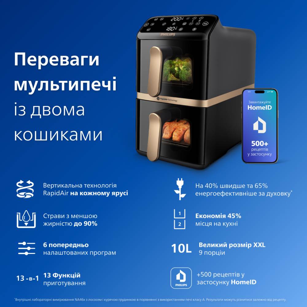 Мультипечь PHILIPS Ovi Stacked Dual Basket NA462/70 ᐉ купить в
