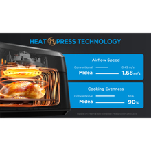 Аэрогриль MIDEA MF-CY85WK2