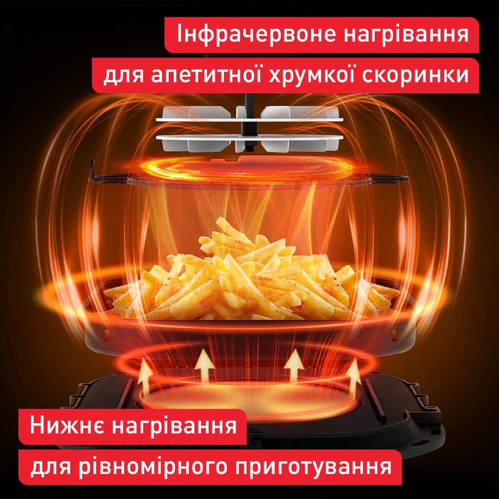 Мультипечь TEFAL EY8328E0 Мощность 2200