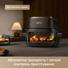 Мультипіч MOVA AeroChef AF20 Pro