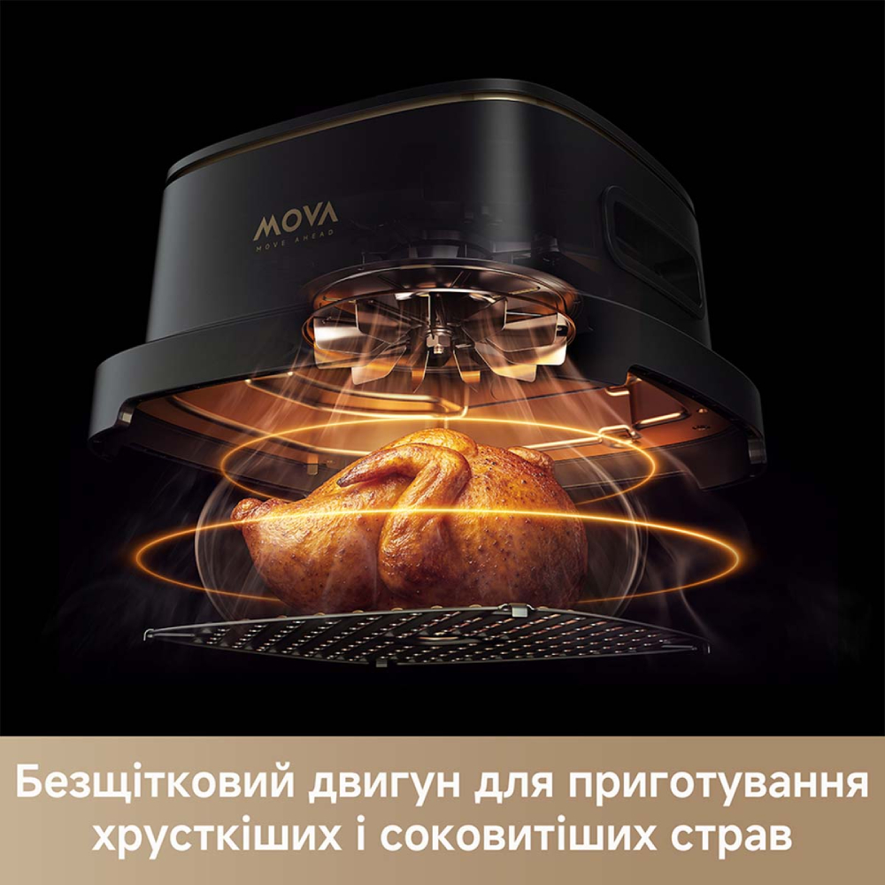 Огляд Мультипіч MOVA AeroChef AF20 Pro