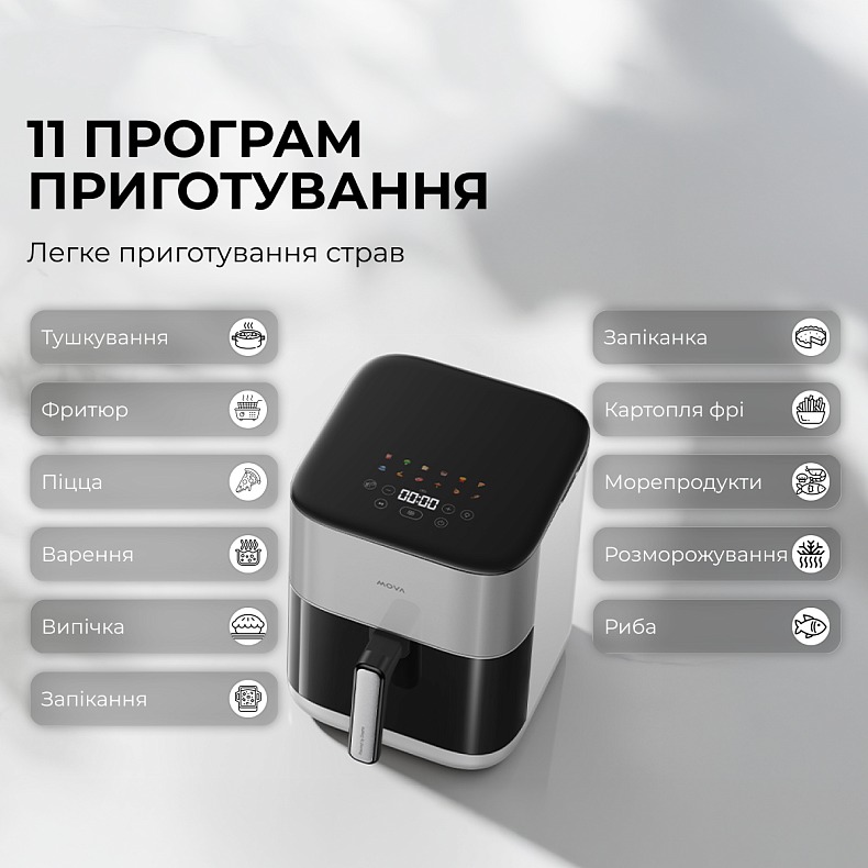 Огляд Мультипіч MOVA AeroChef FD10s Pro White