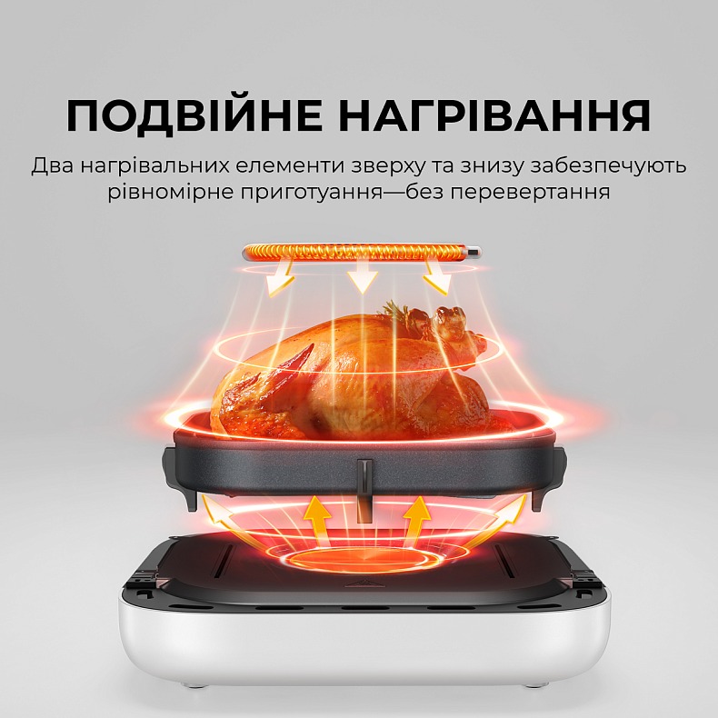 Фото 17 Мультипіч MOVA AeroChef FD10s Pro White