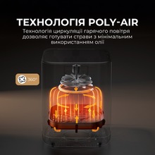 Мультипечь MOVA AeroChef FD10 Pro Black (VFF12A-BL)