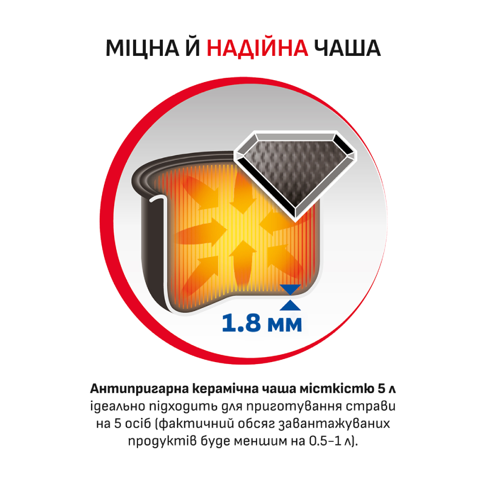 Внешний вид Мультиварка-скороварка MOULINEX CE501134